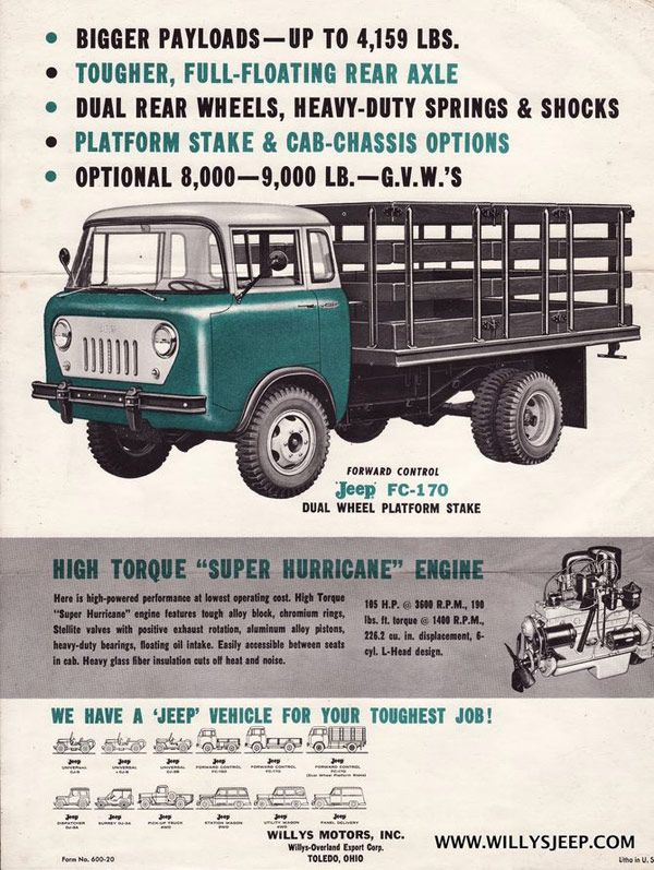 70 Years of Jeep