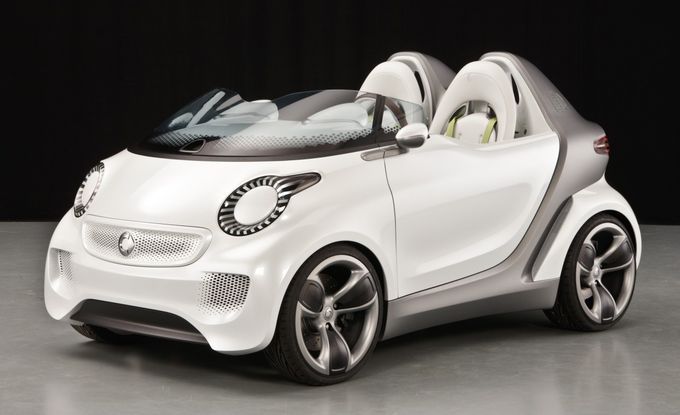 Concept Smart Forspeed