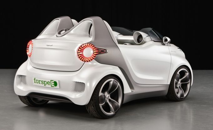 Concept Smart Forspeed