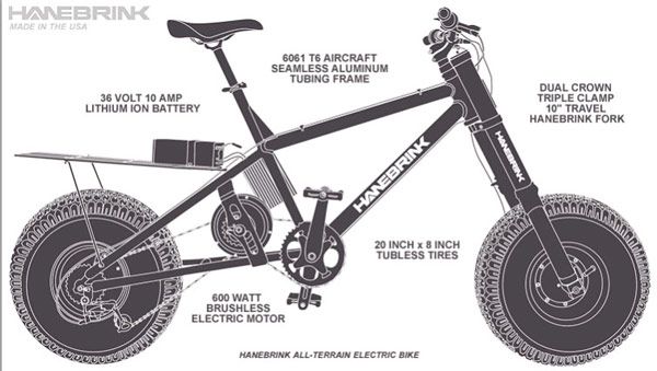 Νέο Hanebrink Electric All-Terrain Ποδήλατο