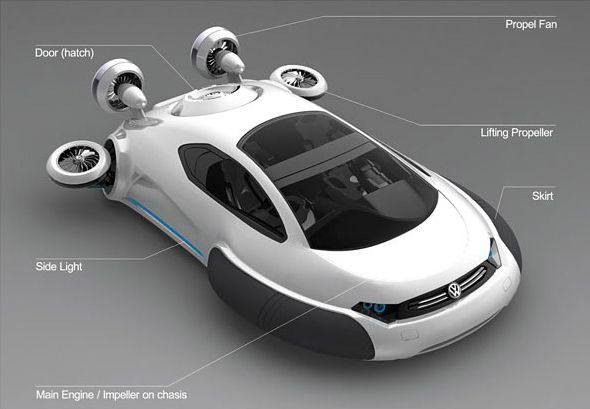Φουτουριστικό πρωτότυπο αυτοκίνητο Volkswagen - Aqua