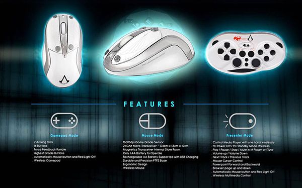 Chameleon X-1 Mouse-feautures